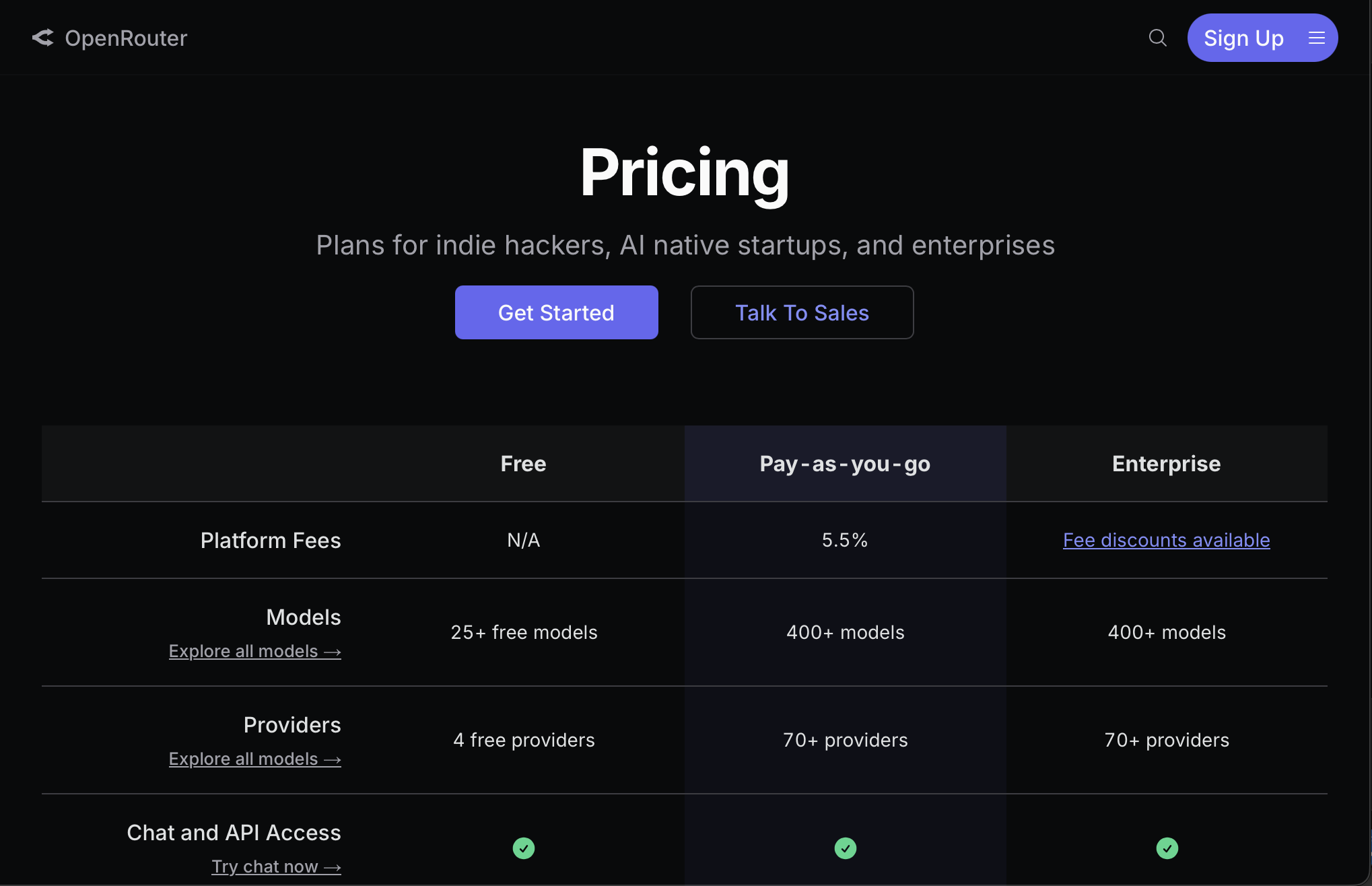 The OpenRouter pricing tiers