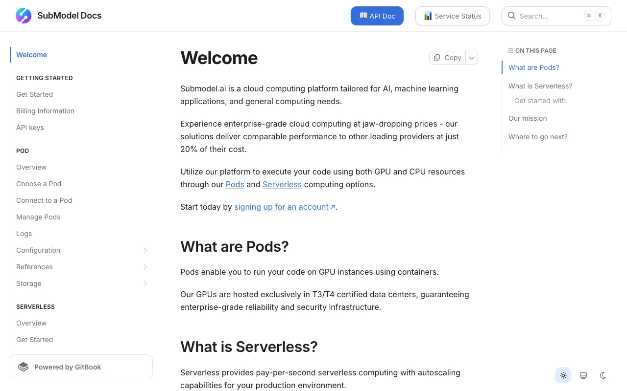 submodel website